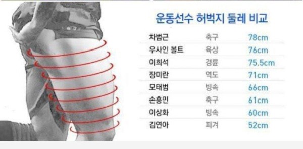 스포츠중계,무료스포츠중계,해외스포츠중계