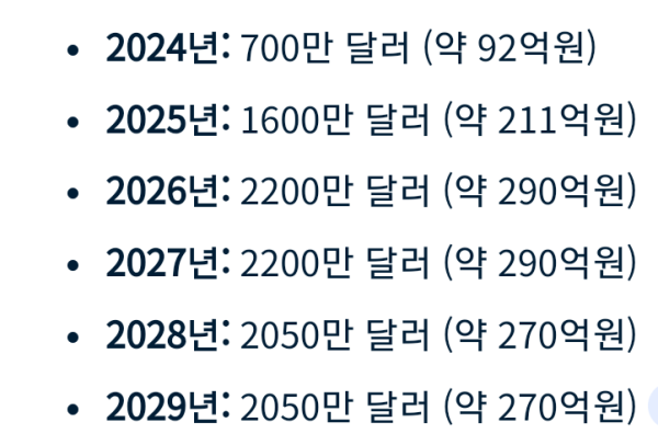 스포츠중계,무료스포츠중계,해외스포츠중계